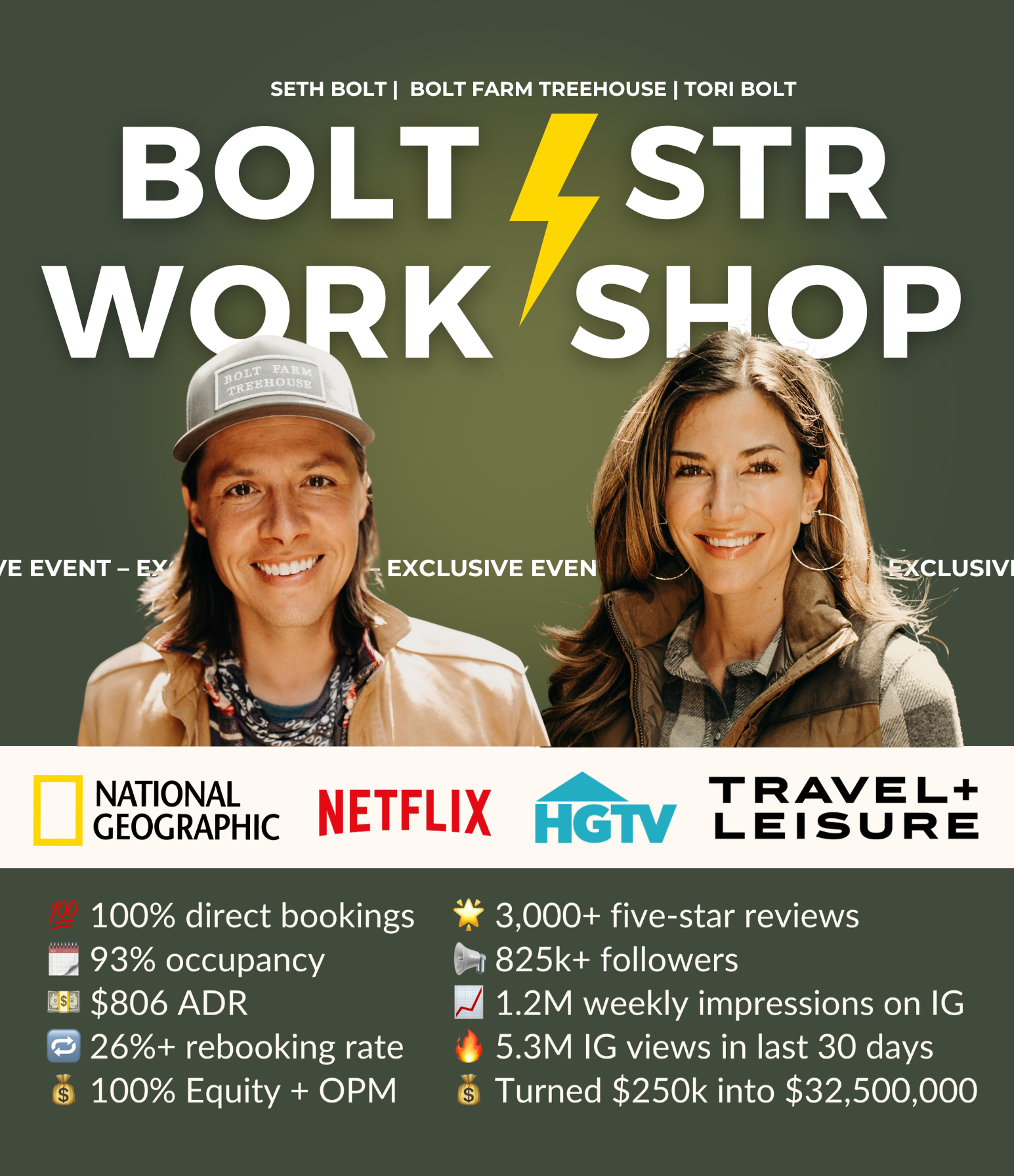 Bolt STR Workshop - 1 - Edited Bolt STR Workshop - 1 - Edited